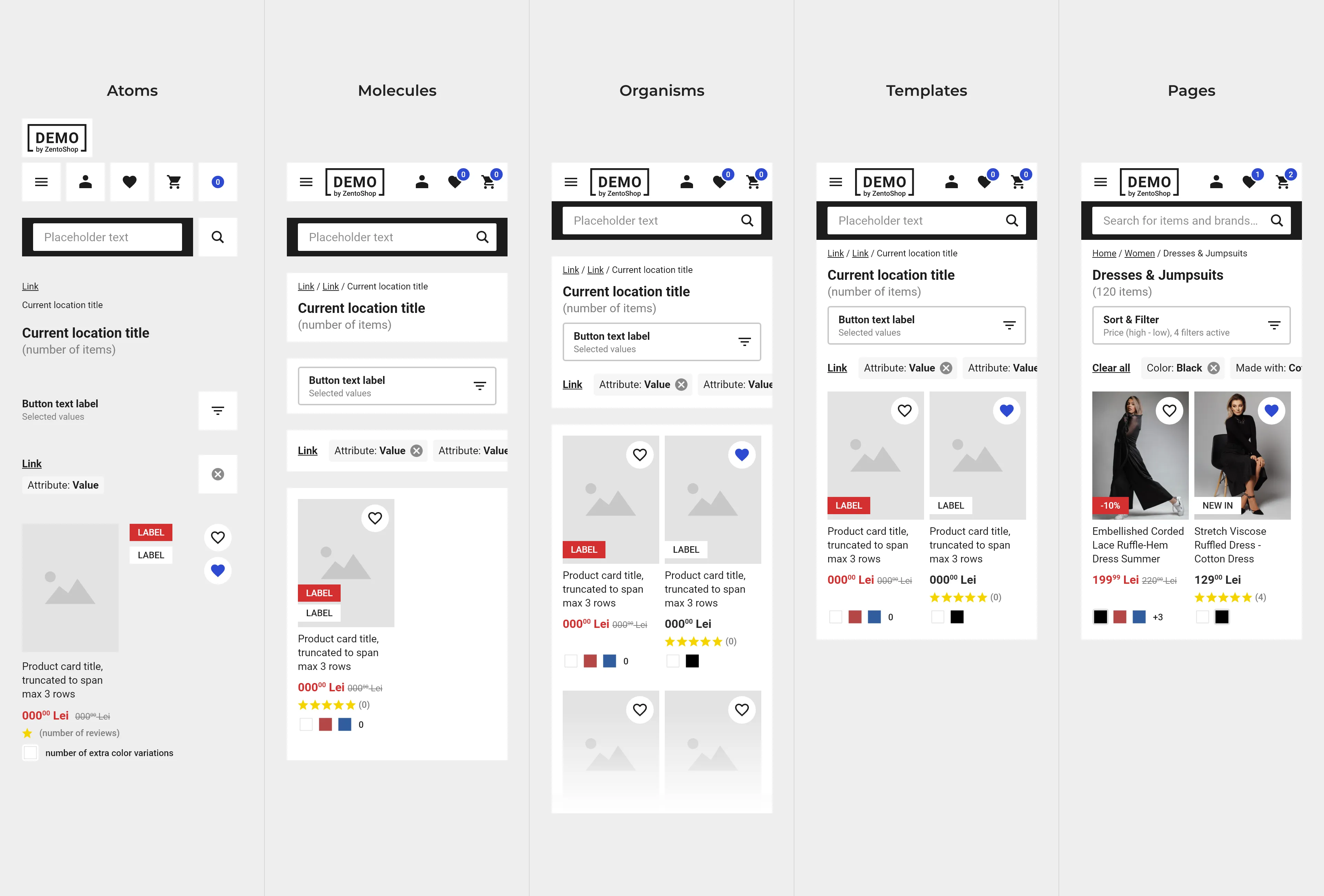 Atomic Design System Examples