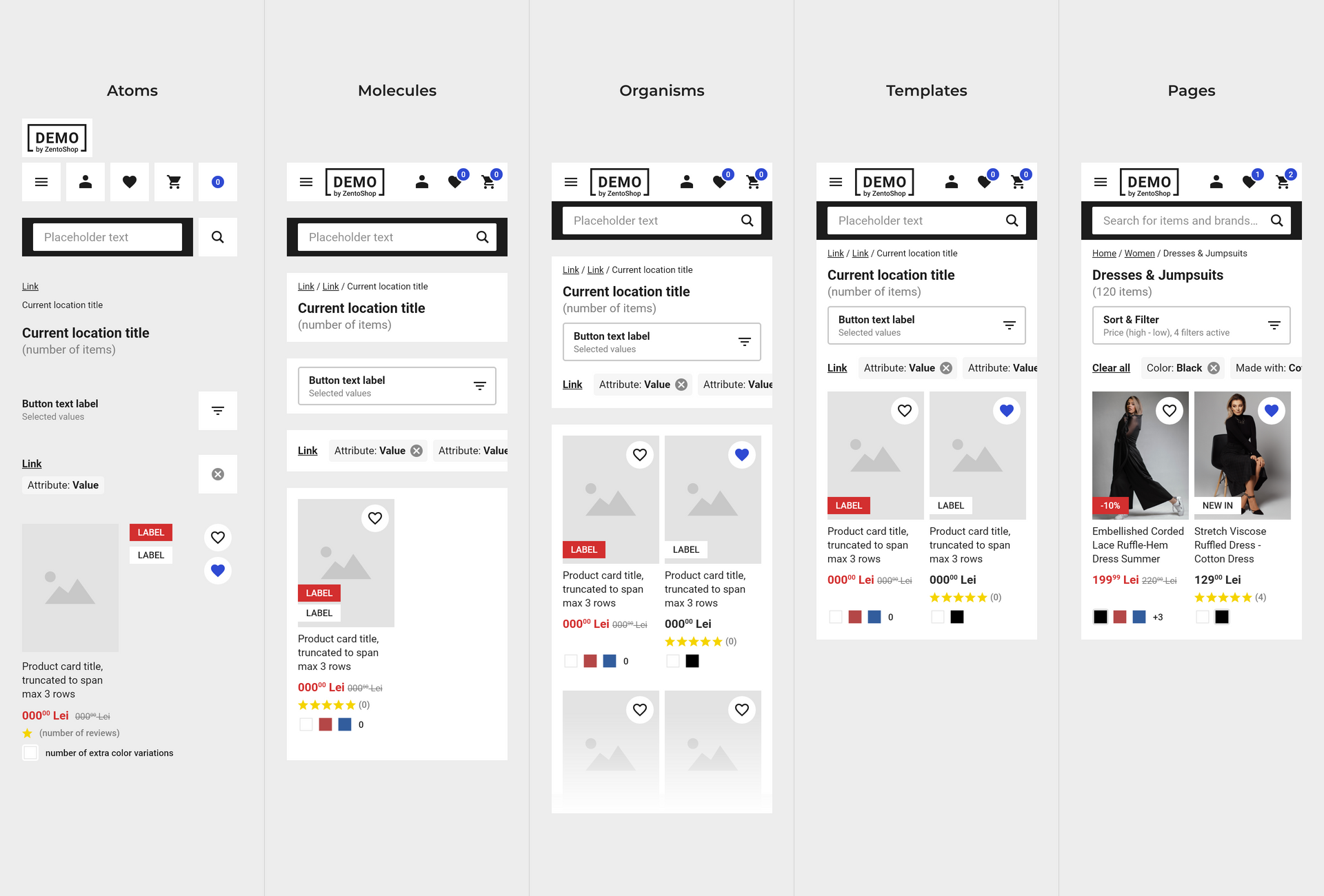 Atomic Design System Examples